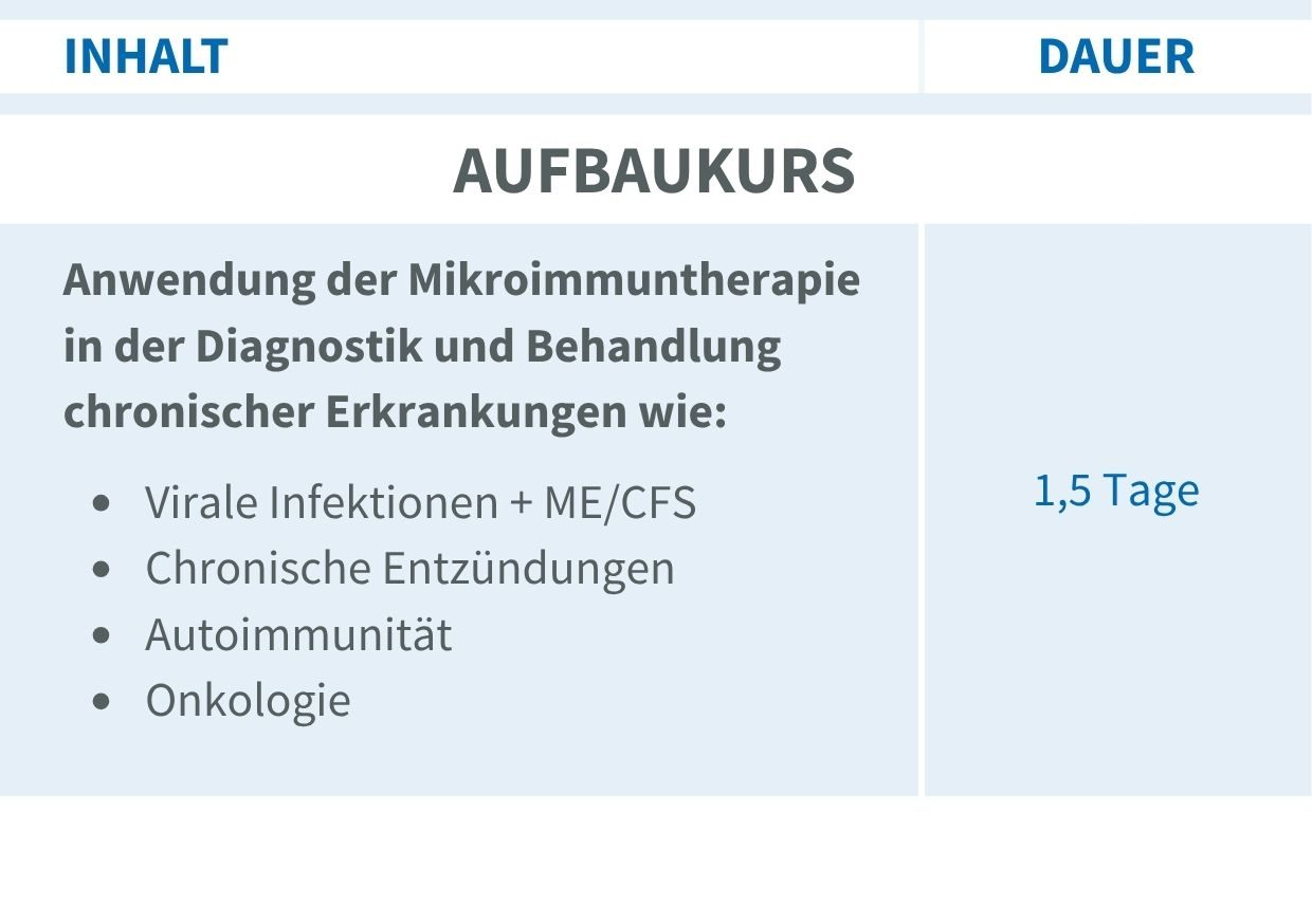 Aufbaukurs