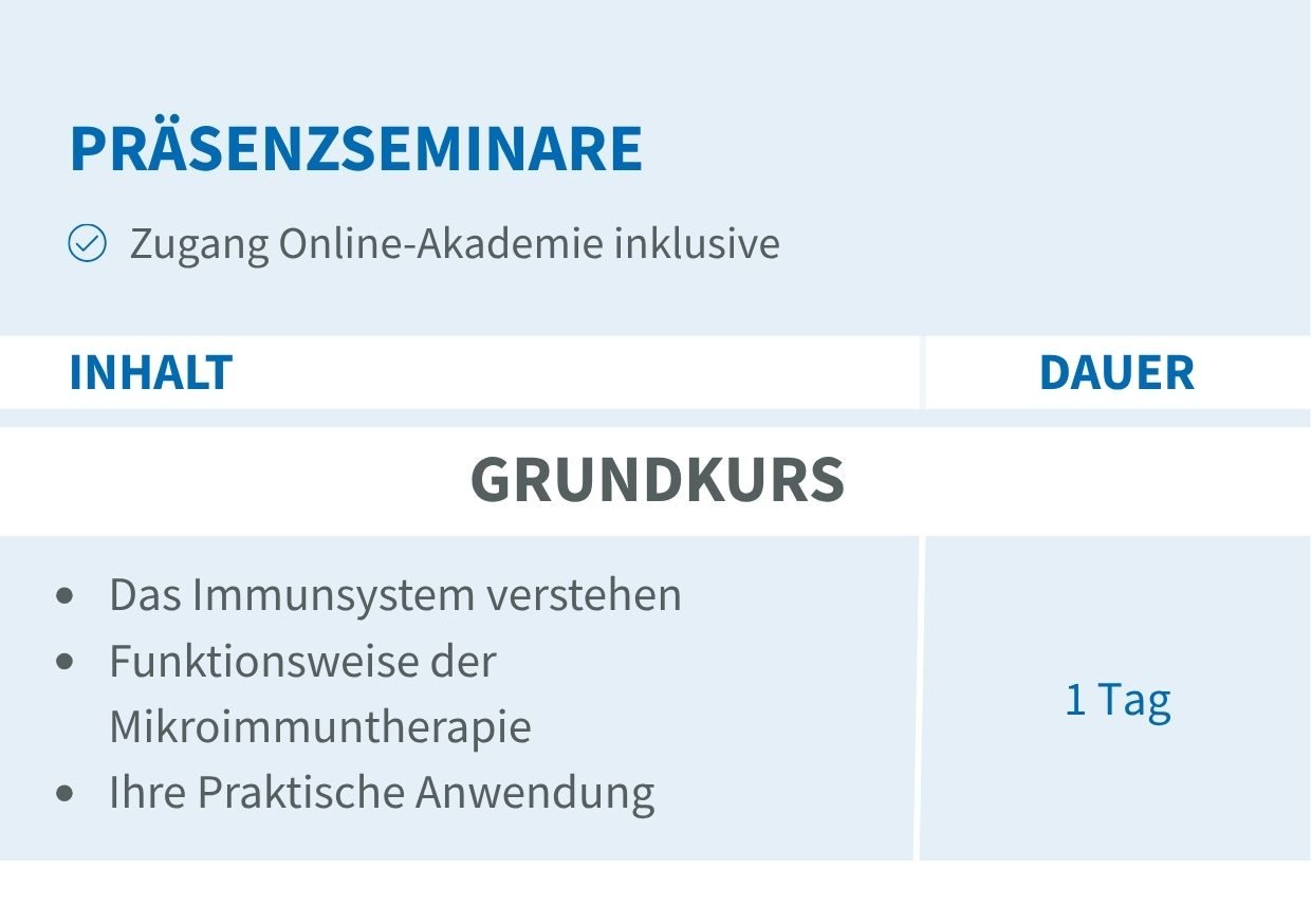 Grundkurs